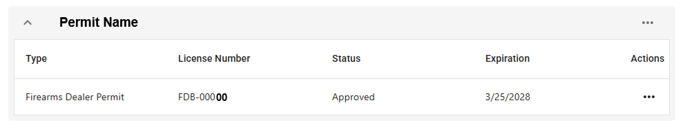 permit dashboard